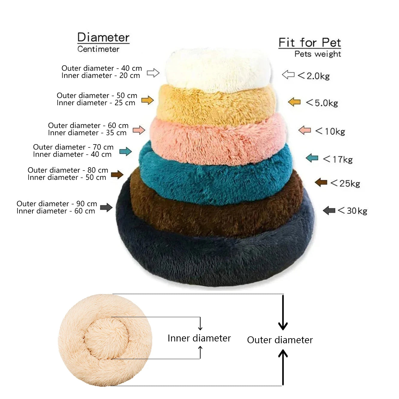 40-90cm 6 Sizes Round Pet Bed for Large Dog